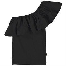 Overview second image: Top Molo