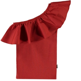 Overview image: Top Molo