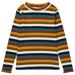 Overview image: Shirt The New