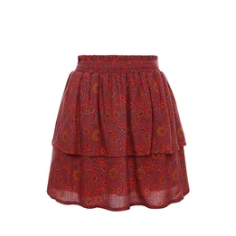 Overview image: Rok Looxs